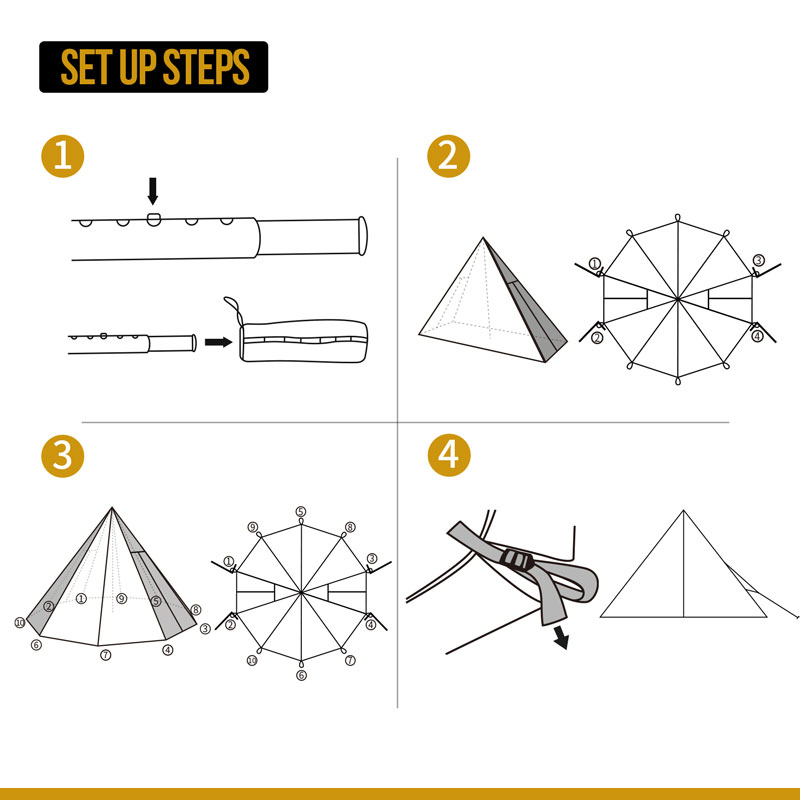 How to set up OneTigeis Rock Fortress Hot Tent